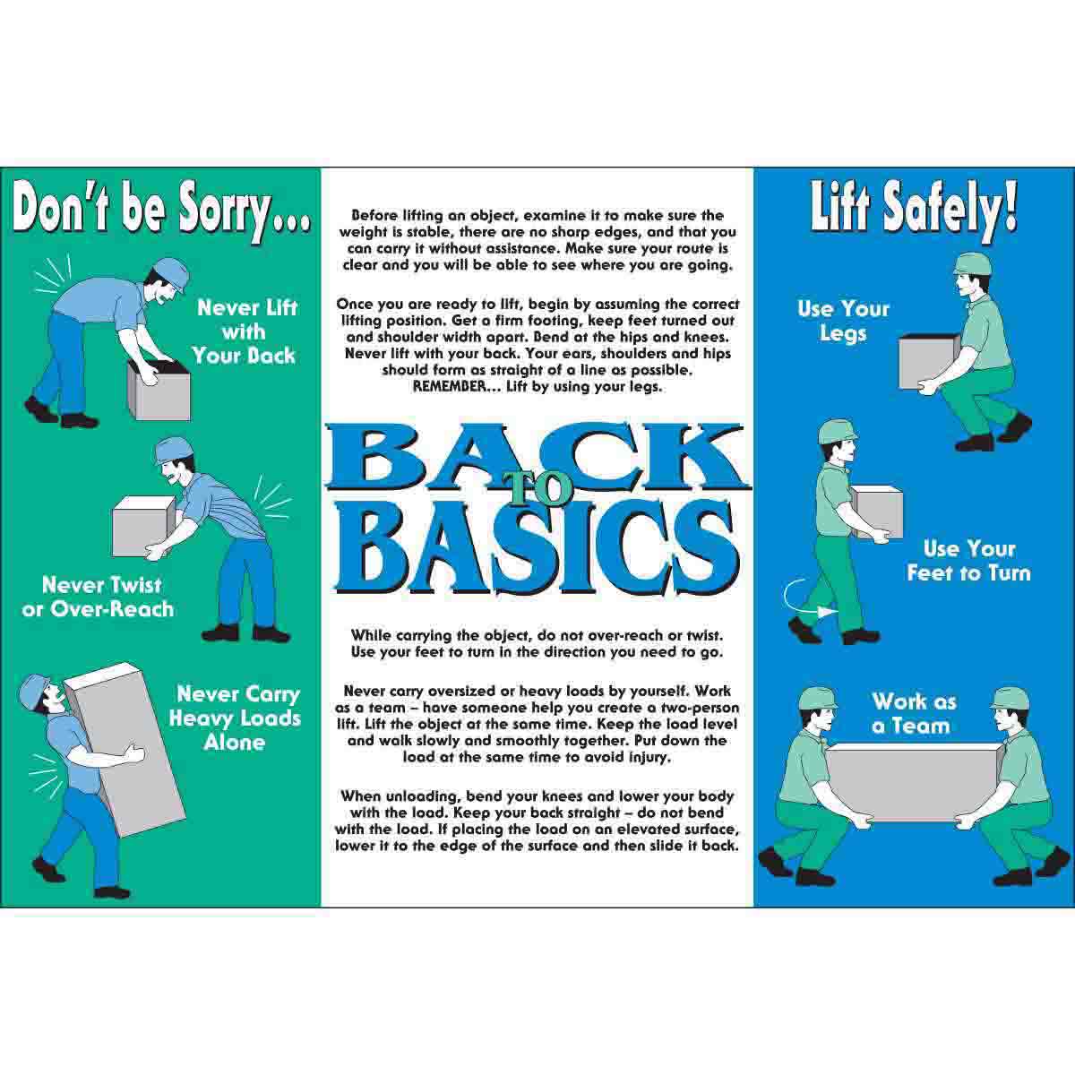 CHART WALL SAF ENG 20IN 29IN