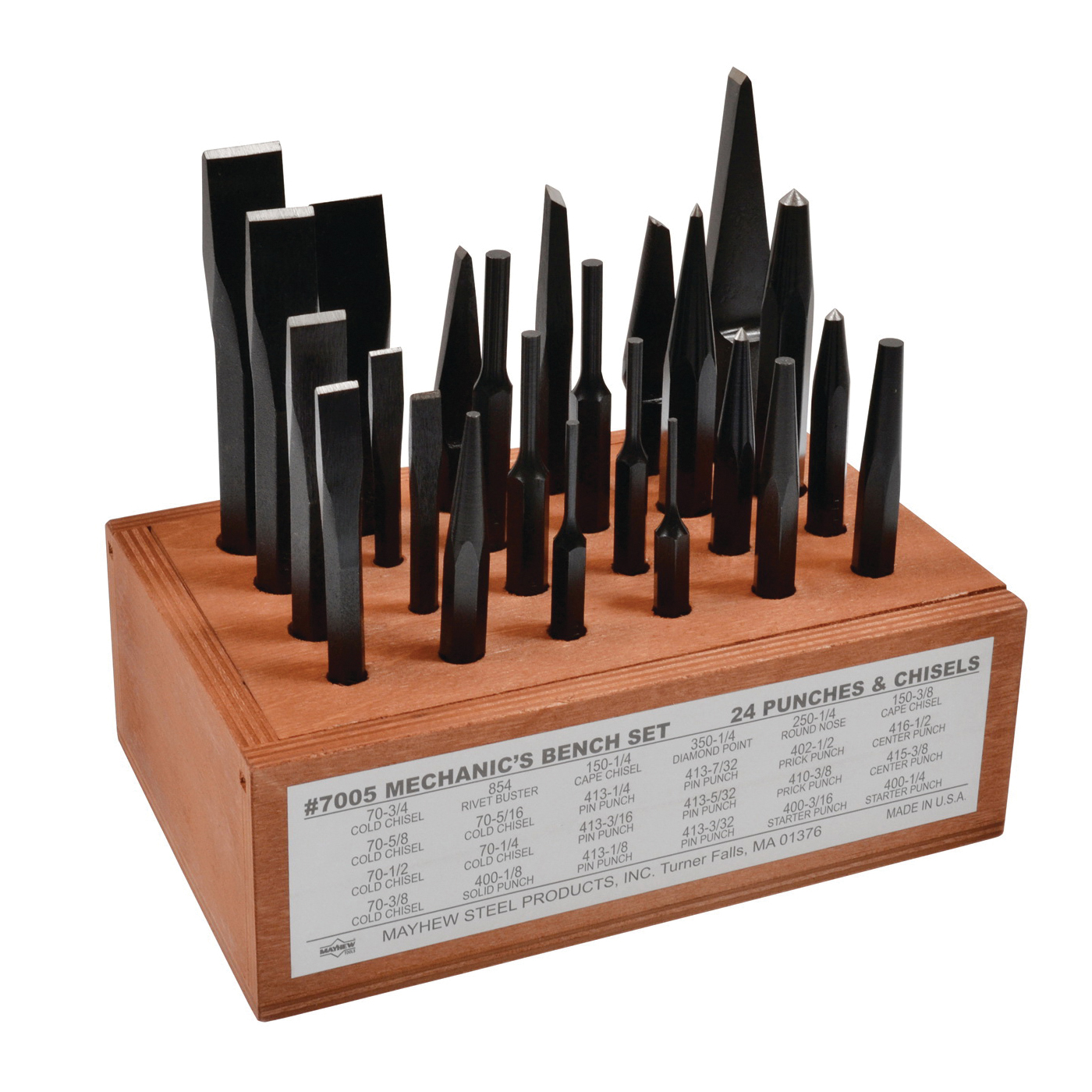 SET PCH 1/4 TO 3/4IN 1/8 TO 5/16IN