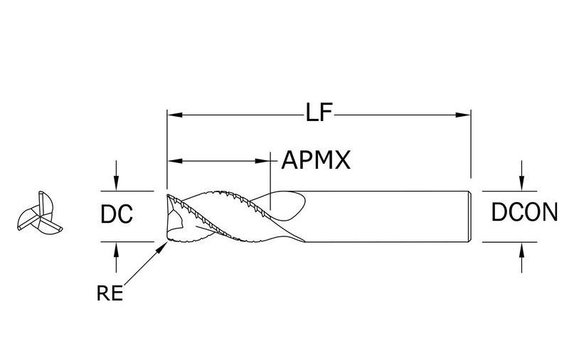 MILL END 1/2IN 5/8IN 3 1/2IN 3IN TB CTD