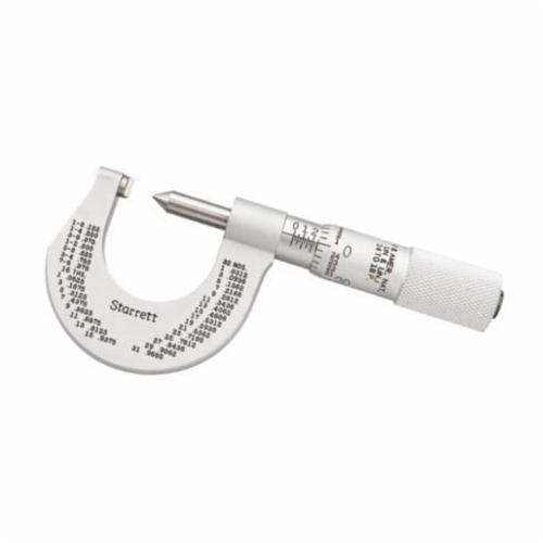 MICROMETER THRD SCR 20-24 TPI 0.001IN
