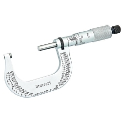 MICROMETER OUT 1-2IN 0.0001IN CARB FLT